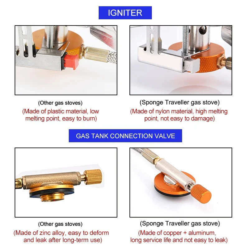 Camping Gas Stove Portable Fol - огляд і ціна Camping Cooking Grate