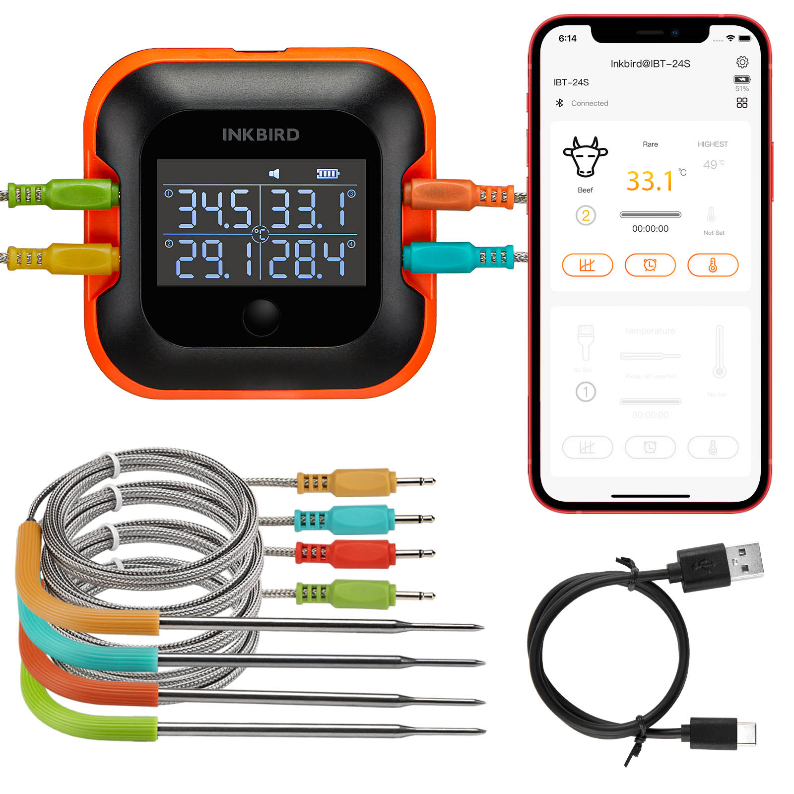 INKBIRD Bluetooth Meat Thermom - огляд і ціна Meat Thermometer Camp