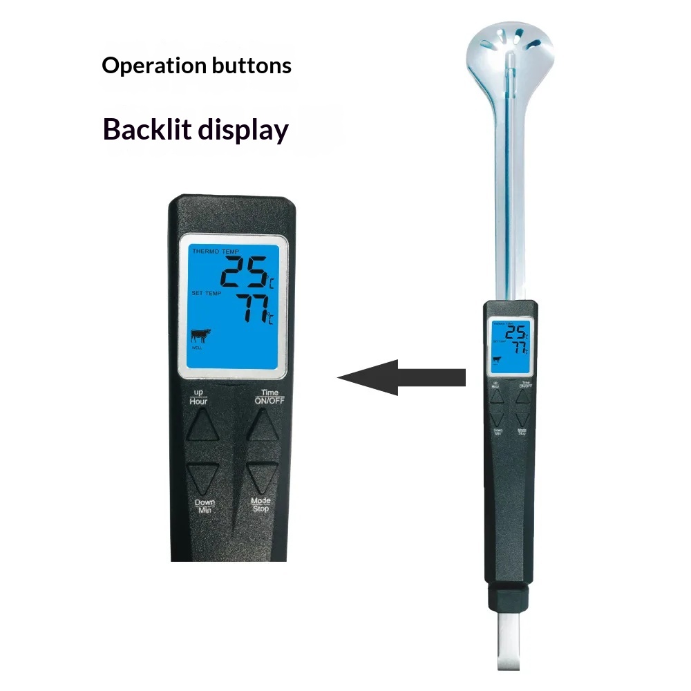 Claw Type Instant Read Thermom - огляд і ціна Meat Thermometer Camp